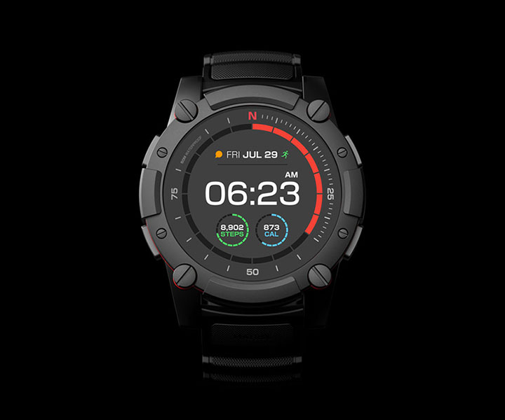 PowerWatch